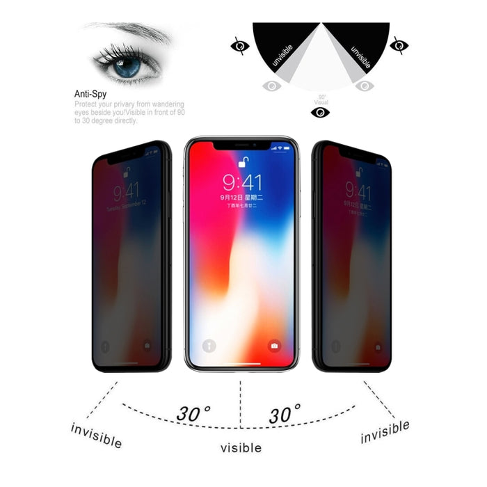 Para iPhone X 0,3 mm 9H Dureza superficial 3D Privacidad Antideslumbrante Protector de pantalla de vidrio templado de pantalla no completa