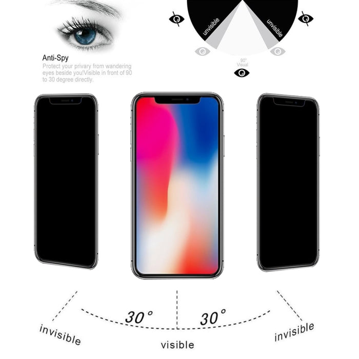 Para iPhone X y XS 0,26 mm 9H 3D Pantalla no completa Película de vidrio templado antideslumbrante de privacidad altamente transparente