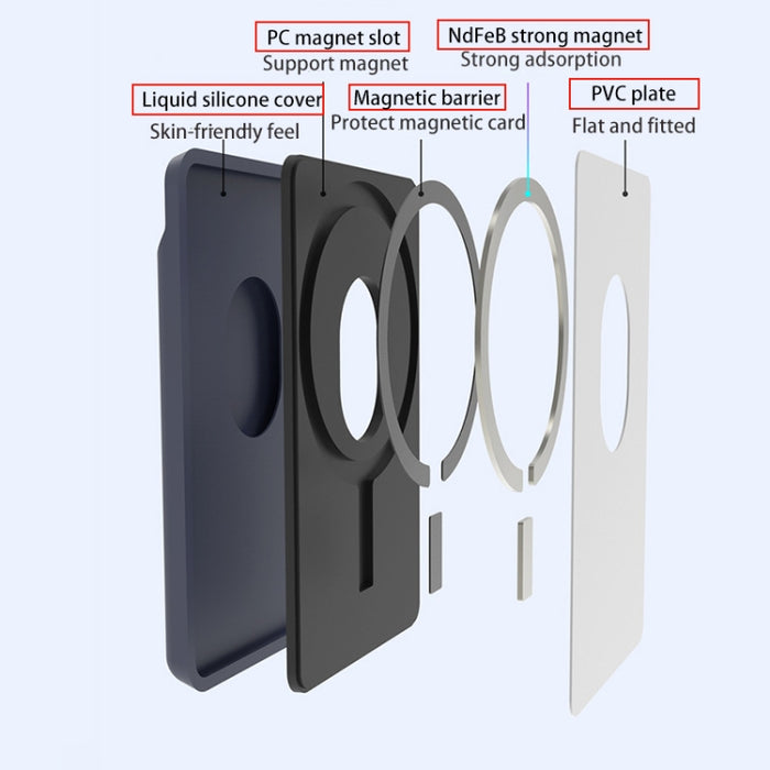 Para iPhone 13 Series / iPhone 12 Series Funda tipo billetera de silicona para tarjetas, tarjetero antidesmagnetización, pegatina magnética Magsafing