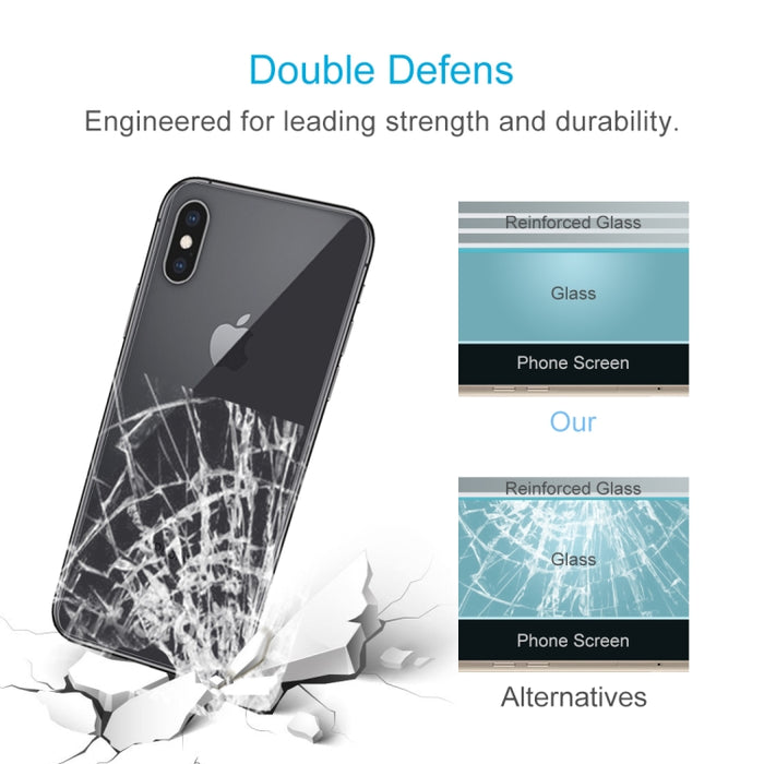 Para iPhone XS Max 9H Protector de vidrio templado Película de pantalla trasera