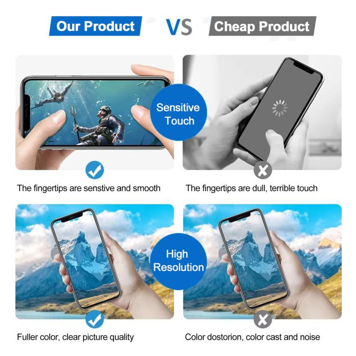 Pantalla LCD OLED JK Soft para iPhone XS Max, For iPhone XS Max