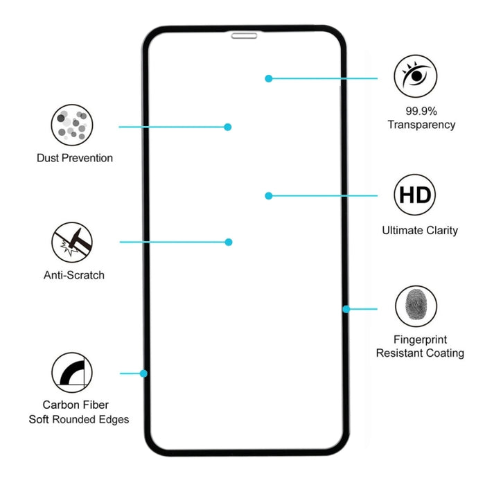 Película de vidrio templado con bordes suaves de fibra de carbono de pantalla completa de 50 piezas para iPhone 11 Pro Max / XS Max