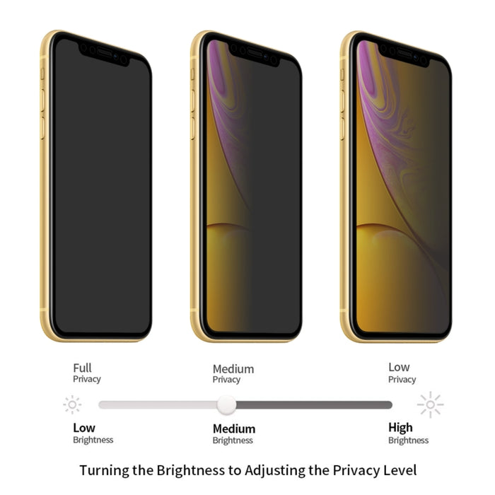 Para iPhone 11 / XR ENKAY Hat-Prince 0.26mm 9H 6D Película de vidrio templado de pantalla completa antideslumbrante de privacidad