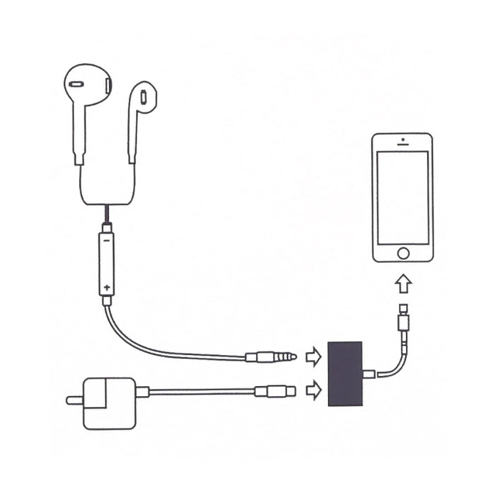 GL011 2 en 1 Adaptador de carga de audio de 8 pines hembra + hembra de 3,5 mm a macho de 8 pines