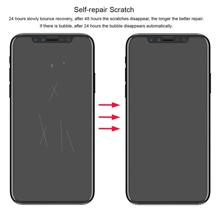 ENKAY Hat-Prince 0,1 mm 3D Protector de pantalla completa Película de hidrogel a prueba de explosiones para iPhone XR, material TPU + TPE + PET