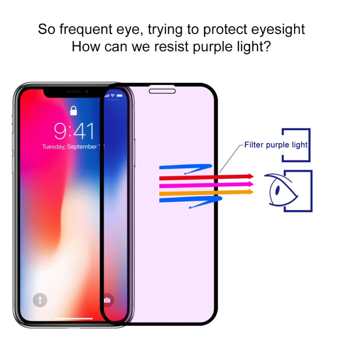 Para iPhone 11 Pro / XS / X Película de vidrio templado de rayos púrpuras de pantalla completa antirrayas 9H 10D