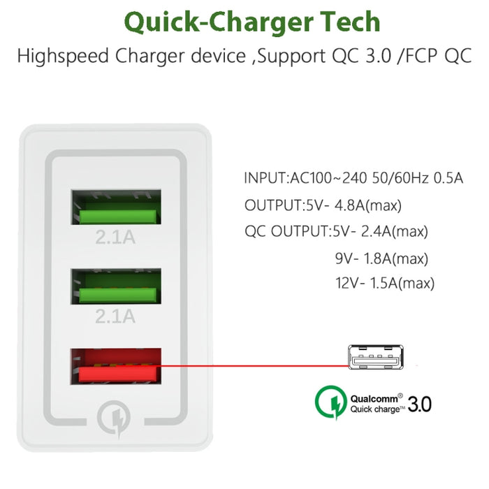 AR-QC-03 Cargador de viaje con cargador rápido de 3 puertos USB 2.1A, enchufe de EE. UU.