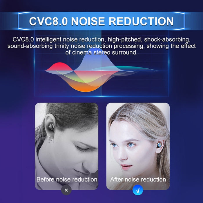 F9-6 TWS CVC8.0 Auricular Bluetooth táctil con cancelación de ruido y caja de carga cilíndrica extraíble, compatible con pantalla digital de alimentación LED, llamada y Siri