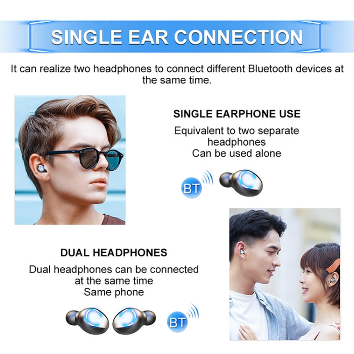 F9-6 TWS CVC8.0 Auricular Bluetooth táctil con cancelación de ruido y caja de carga cilíndrica extraíble, compatible con pantalla digital de alimentación LED, llamada y Siri