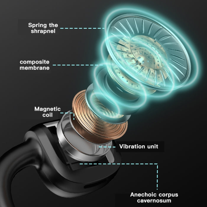 G1 Bluetooth 5.0 Auricular inalámbrico de conducción ósea deportivo montado en la oreja