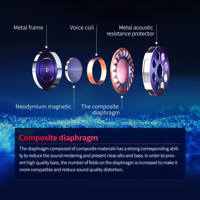 Auricular Bluetooth inalámbrico con forma de cápsula espacial A10 TWS con caja de carga magnética y cordón, compatible con llamadas HD y emparejamiento automático Bluetooth