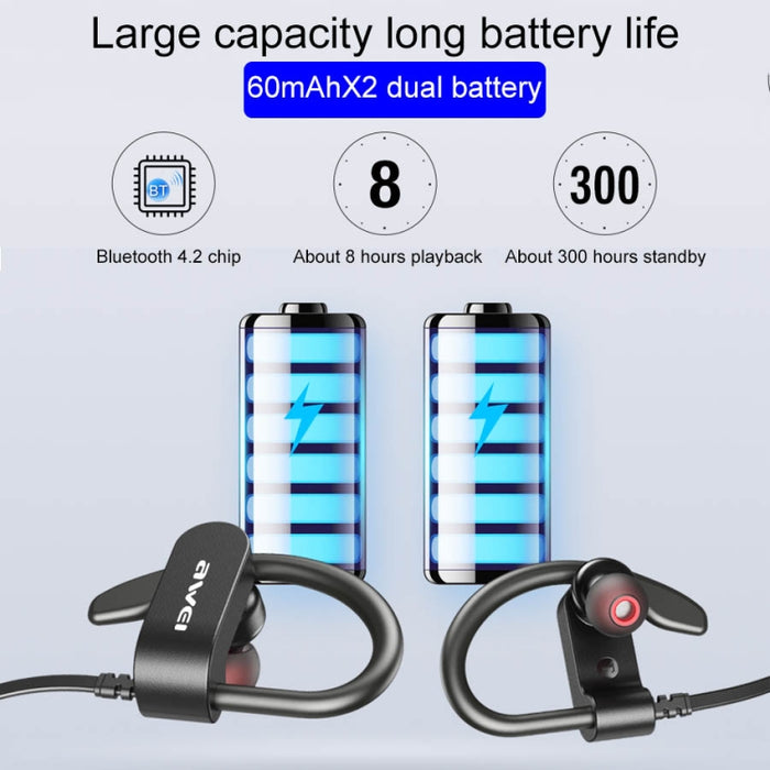 Awei WT50 IPX4 Auricular inalámbrico Bluetooth impermeable montado en la oreja con micrófono