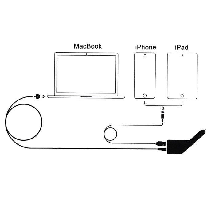 Cargador de coche MagSafe 2 estilo T de 85 W, 20 V, 4,25 A, 5 pines, con 1 puerto USB para Apple Macbook A1398 / A1424 / MC975 / MC976 / ME664 / ME665, longitud: 1,7 m