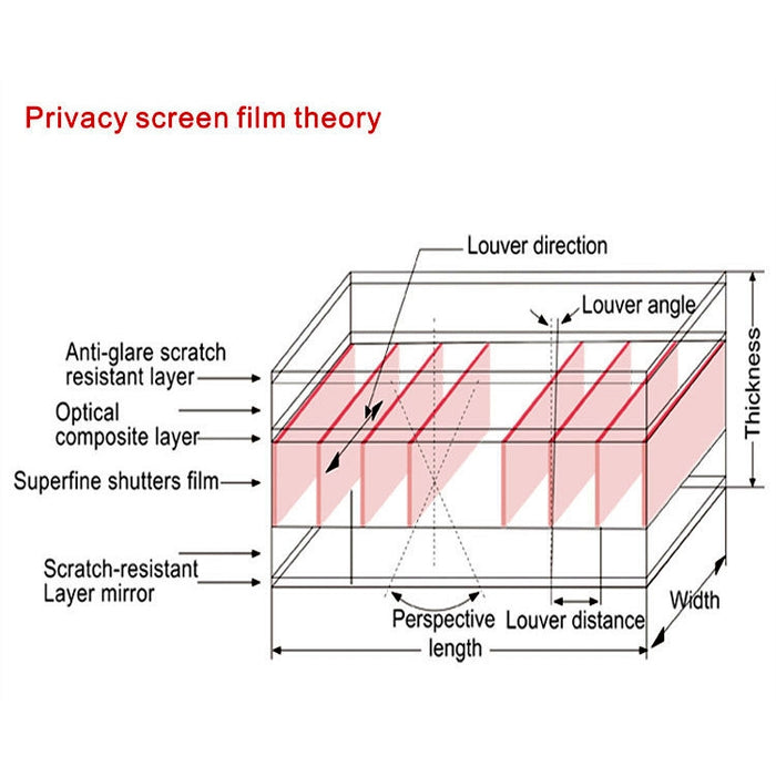 Película de pantalla PET antideslumbrante de privacidad magnética para MacBook Air de 13,3 pulgadas (A1466 / A1369)