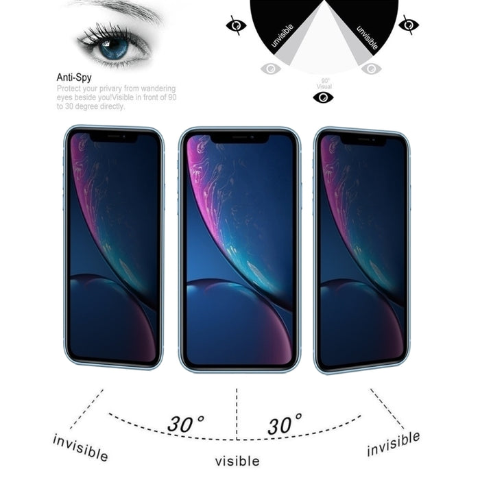 Para iPhone XR 0,4 mm 9H Dureza superficial Protector de pantalla antideslumbrante de privacidad de 180 grados
