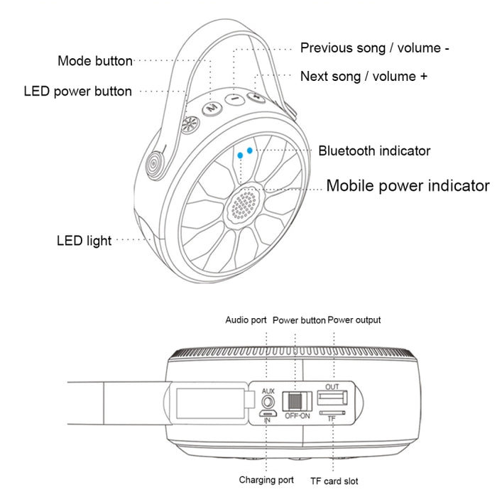 Para iPhone, Galaxy, Sony, Lenovo, HTC, Huawei, Google, LG, Xiaomi y otros teléfonos inteligentes