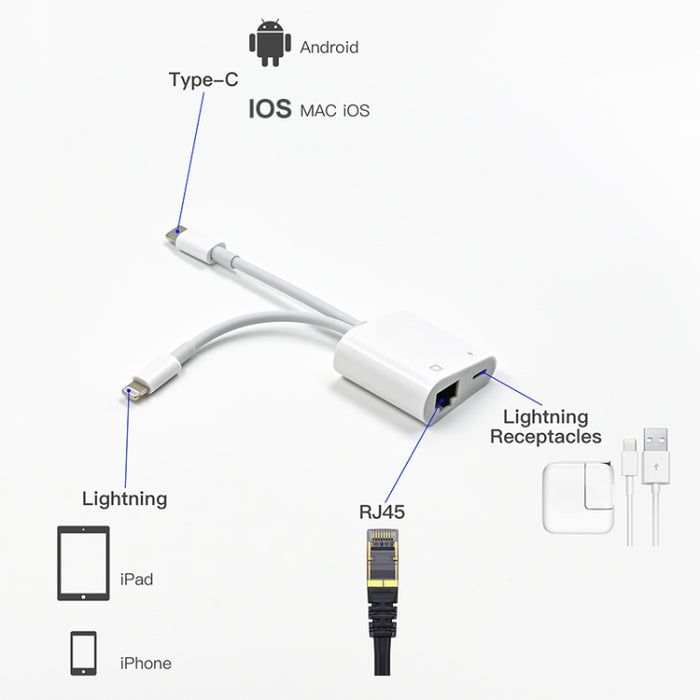 NK-1035 Pro 2 en 1 USB-C / Type-C + Adaptador de interfaz de carga hembra de 8 pines macho a RJ45 + 8 pines
