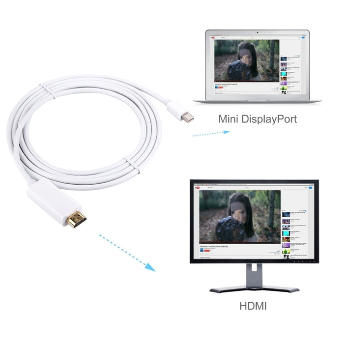 Cable adaptador Mini DisplayPort macho a HDMI macho de 1,8 m