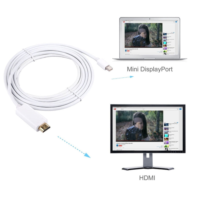 Cable adaptador Mini DisplayPort macho a HDMI macho de 3m