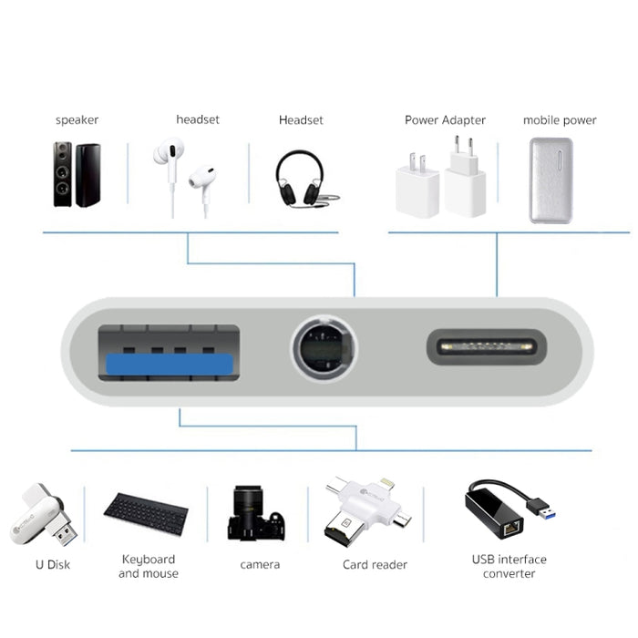 Adaptador OTG 3 en 1 USB-C / Type-C macho a Type-C + USB + hembra de 3,5 mm