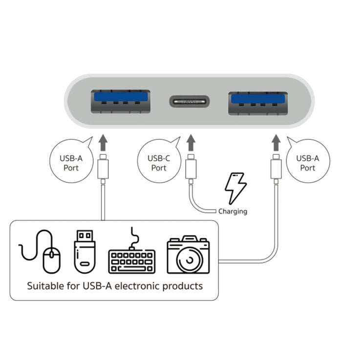 S-202 3 en 1 USB-C / Type-C macho a Type-C + 2 x USB hembra Adaptador de cámara