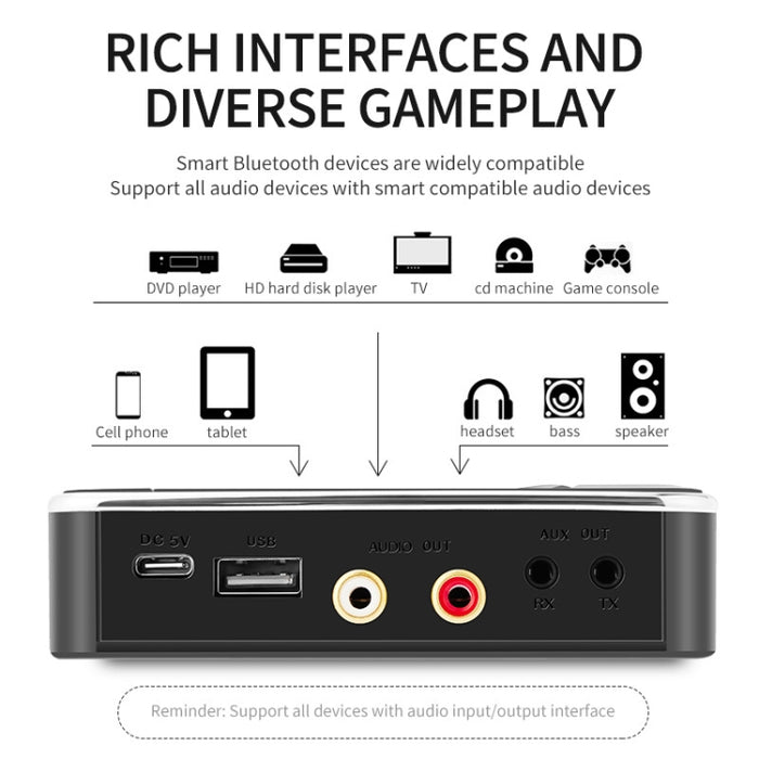 N100 NFC Desktop Bluetooth 5.0 Receptor y transmisor Adaptador de audio para altavoz Bluetooth para automóvil