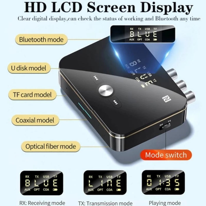 M8 NFC 2 en 1 NFC Receptor Transmisor de Audio Coaxial Óptico Bluetooth 5.0 con Pantalla Digital