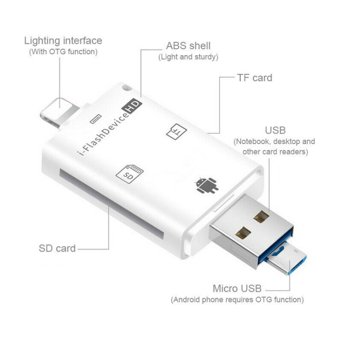 NK-208 Lector de tarjetas TF / SD i-Flash 3 en 1 para dispositivos de 8 pines + USB 2.0 + Micro USB (negro)