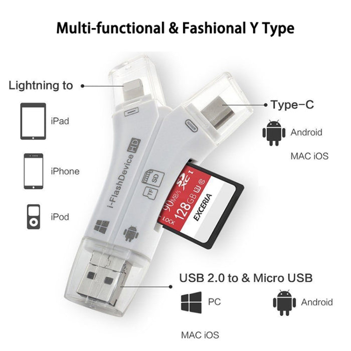 NK-908 Lector de tarjetas TF / SD en forma de Y i-Flash 4 en 1 para dispositivos de 8 pines + USB-C / Type-C + Micro USB + USB
