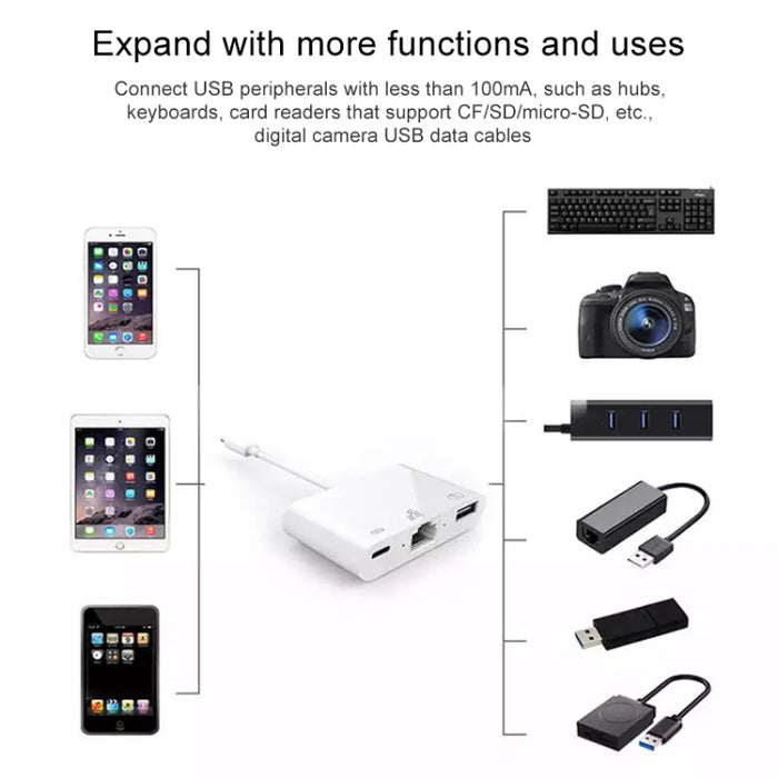 NK-107 3 en 1 8 pines macho a USB + 1000M Ethernet + adaptador hembra de alimentación de 8 pines