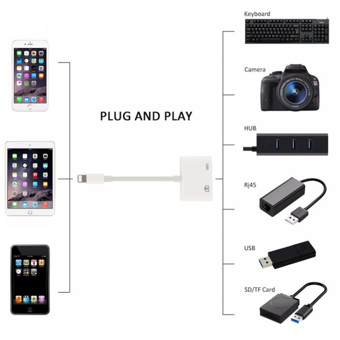 Adaptador de lector de cámara con cable de carga de datos de 11 cm y 8 pines macho a USB y 8 pines, sistema de soporte superior a iOS 9.2