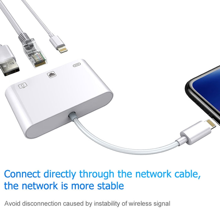 NK-107 3 en 1 Ethernet + USB + puertos hembra de carga de 8 pines a cable convertidor de video digital OTG macho de 8 pines