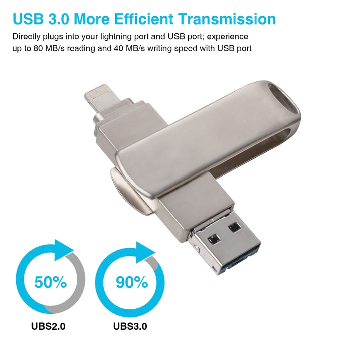 Richwell 3 en 1 64G Micro USB + 8 pines + USB 3.0 Disco flash push-pull giratorio de metal con función OTG