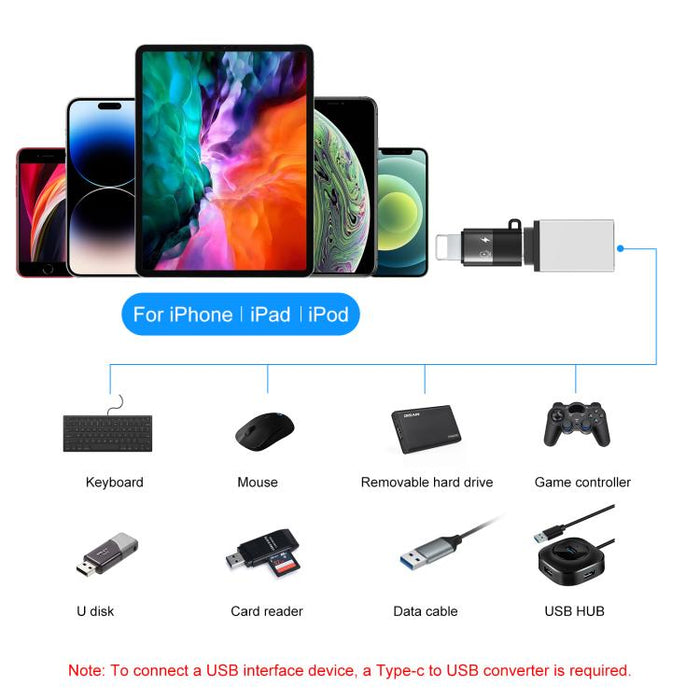 Adaptador PULUZ de 8 pines a USB-C / Type-C PD OTG, 8 Pin OTG Adapter