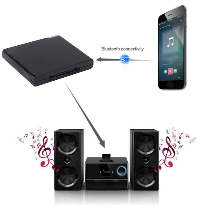 Receptor de Música Bluetooth Inalámbrico para iPhone 4 y 4S / (iPad 3) / iPad 2 / iPod / Cualquier Dispositivo Bluetooth