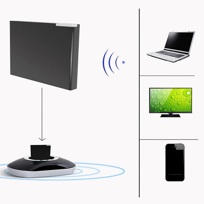 Receptor de Música Bluetooth Inalámbrico para iPhone 4 y 4S / (iPad 3) / iPad 2 / iPod / Cualquier Dispositivo Bluetooth