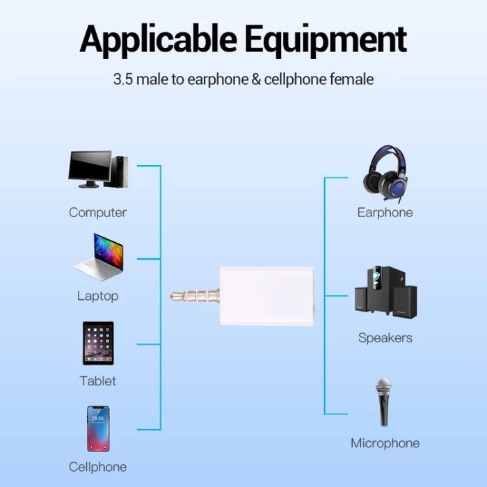 Adaptador divisor de auriculares de 3,5 mm, compatible con teléfonos, tabletas, auriculares, reproductor de MP3, estéreo para automóvil/hogar y más