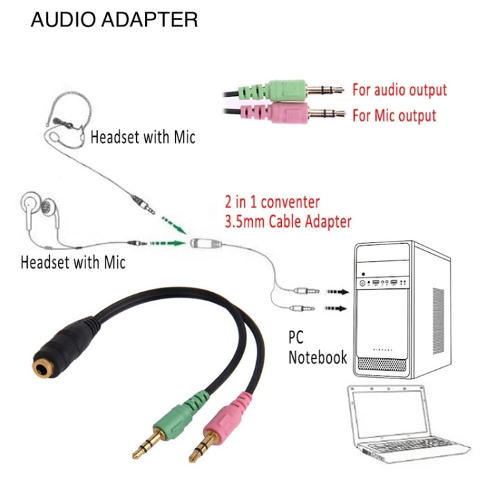 Micrófono con conector de 17 cm y 3,5 mm + cable para auriculares, compatible con teléfonos, tabletas, auriculares, reproductor de MP3, estéreo para automóvil/hogar y más