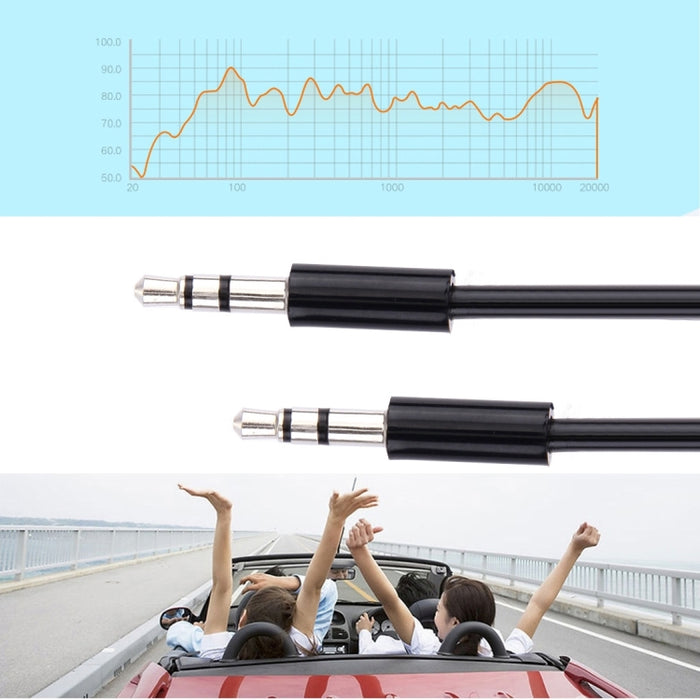 Cable auxiliar de 3,5 mm con resorte en espiral, compatible con teléfonos, tabletas, auriculares, reproductor de MP3, estéreo para automóvil/hogar y más, longitud: 15 cm - 170 cm