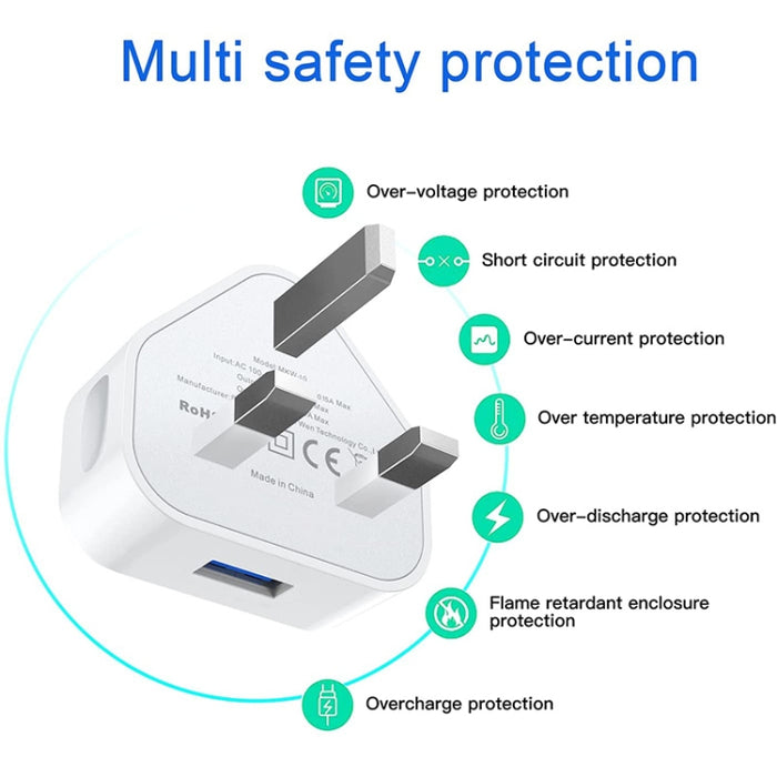 Adaptador de cargador USB de 5V / 1A (enchufe del Reino Unido) para iPhone, Galaxy, Huawei, Xiaomi, LG, HTC y otros teléfonos inteligentes, dispositivos recargables
