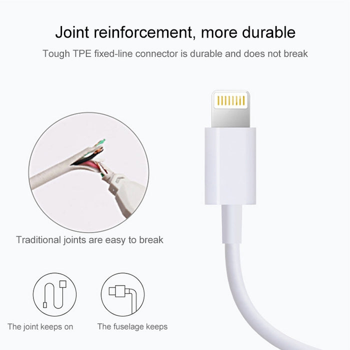 Cable de carga/datos de sincronización USB para iPhone, iPad, longitud: 2 m