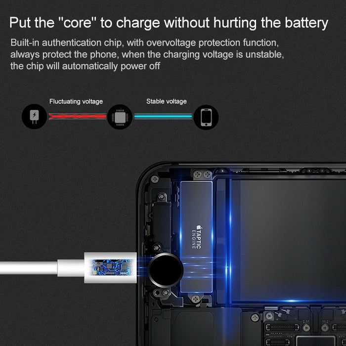 Cable de carga/datos de sincronización USB para iPhone, iPad, longitud: 2 m