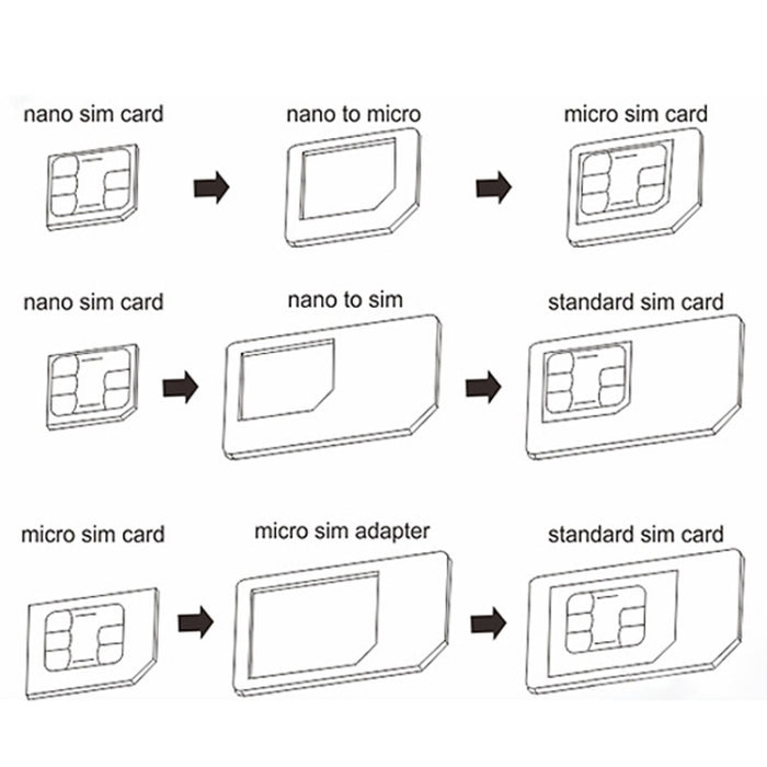 Adaptador de tarjeta Nano SIM a Micro SIM para iPhone 5 y 5S