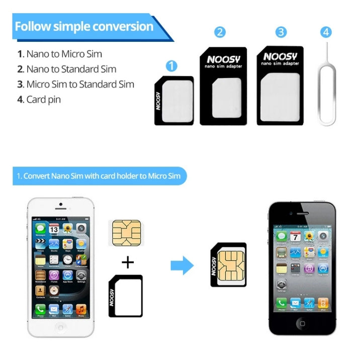 Kit 4 en 1 (Nano SIM a tarjeta Micro SIM + Micro SIM a tarjeta estándar + Nano SIM a tarjeta estándar + Herramienta de llave de expulsión del soporte de la bandeja de la tarjeta SIM) para iPhone 5 / iPhone 4 y 4S
