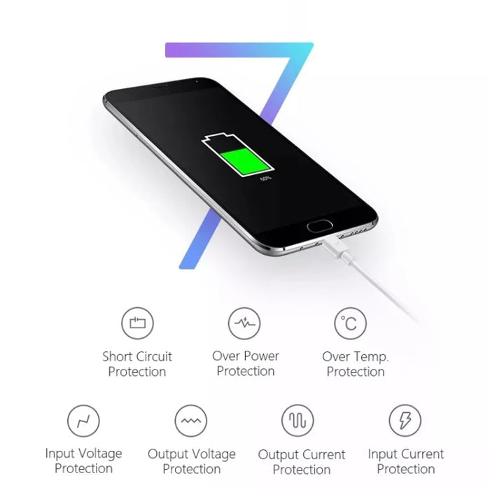 Cable de sincronización del cargador + cargador de viaje con enchufe estadounidense para iPad, iPhone, Galaxy, Huawei, Xiaomi, LG, HTC y otros teléfonos inteligentes, dispositivos recargables