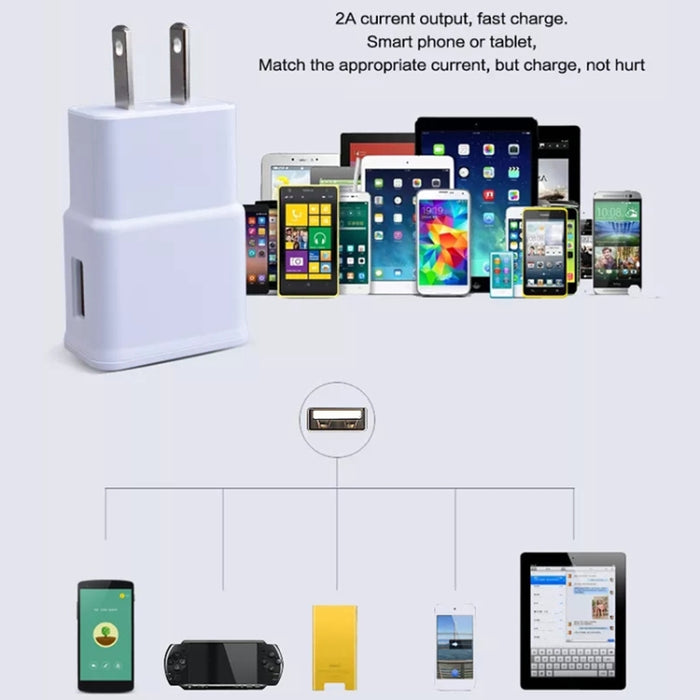 Cable de sincronización del cargador + cargador de viaje con enchufe estadounidense para iPad, iPhone, Galaxy, Huawei, Xiaomi, LG, HTC y otros teléfonos inteligentes, dispositivos recargables