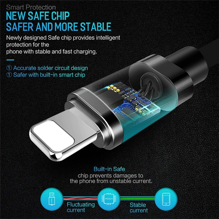 Cable de datos/cargador de 8 pines a USB 2.0, longitud del cable: 20 cm