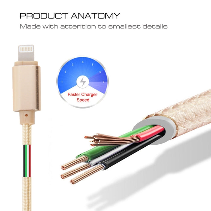 Pin tejido de la cabeza 8 del metal del estilo del 1m al cable de carga de la sincronización de datos USB para el iPhone, iPad