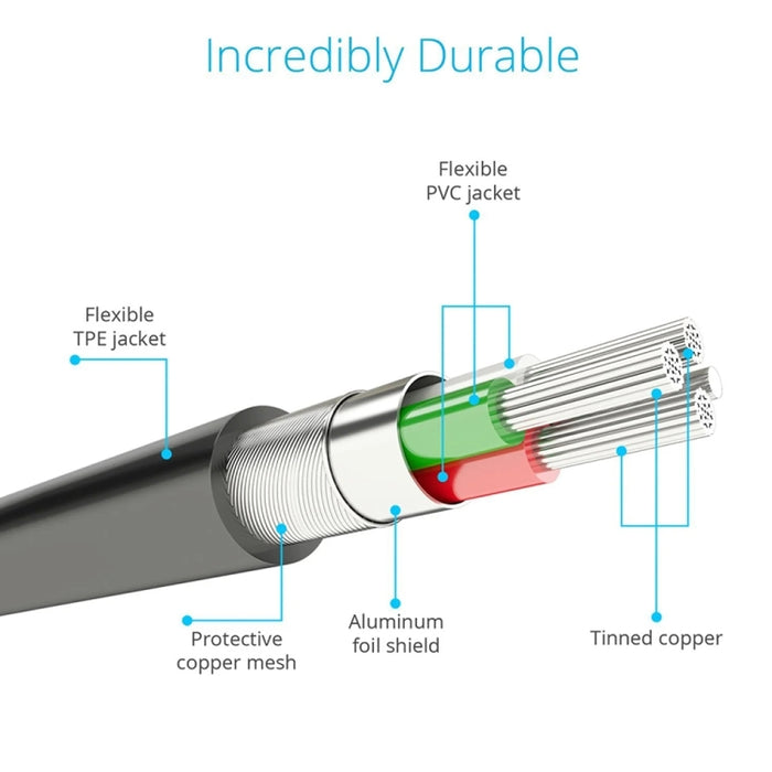 1m MFI 2 en 1 8 pines + Micro USB 2.0 macho a cable de carga de sincronización de datos USB