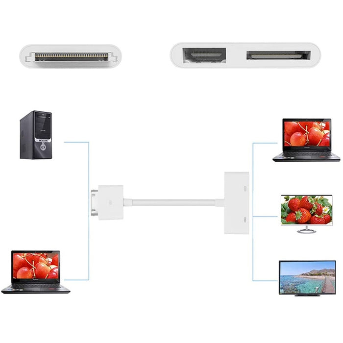 Adaptador AV HDMI digital a HDTV para el nuevo iPad (iPad 3) / iPad 2 / iPad / iPhone 4 y 4S / iPod Touch 4